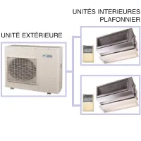 Climatiseur bisplit réversible inverter Daikin 2MXM68N.